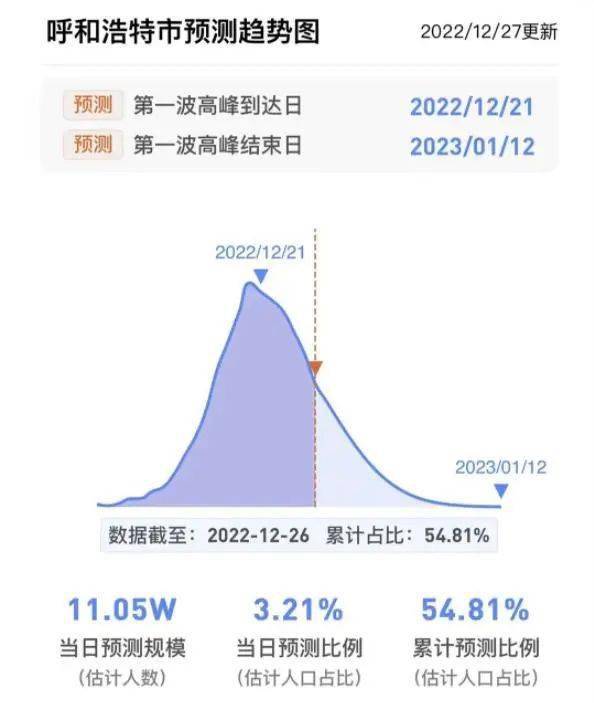 呼和浩特疫情现状深度解析，防控措施、数据解读与未来展望