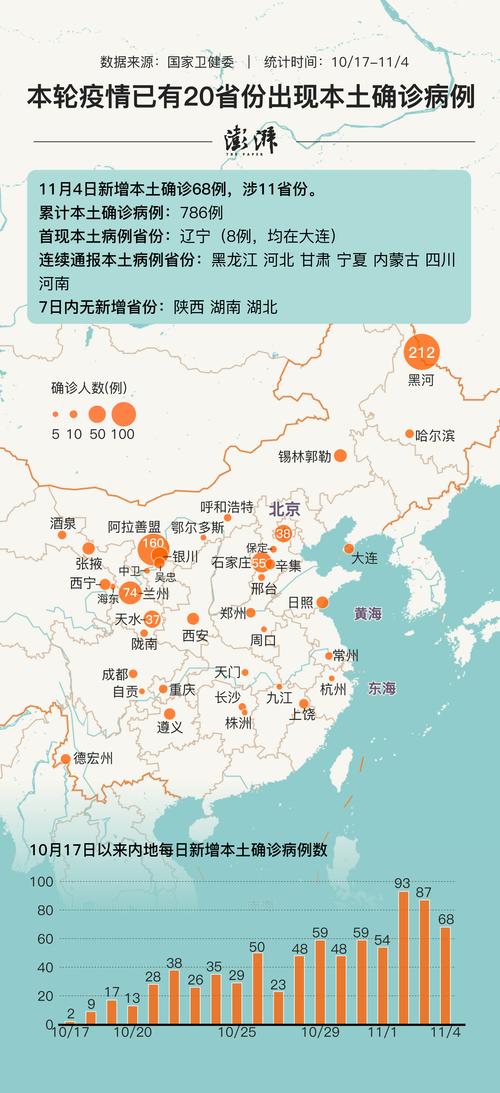 北京确诊病例轨迹牵动济南，跨城防疫的挑战与应对