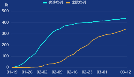 北京确诊病例轨迹牵动济南，跨城防疫的挑战与应对