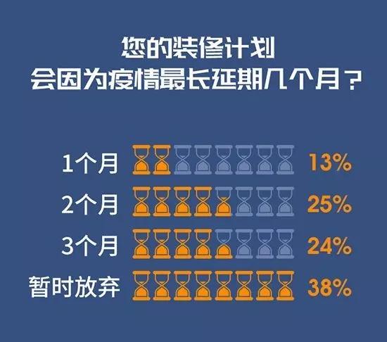 北京疫情会否更严重？深度解析未来走向与应对策略