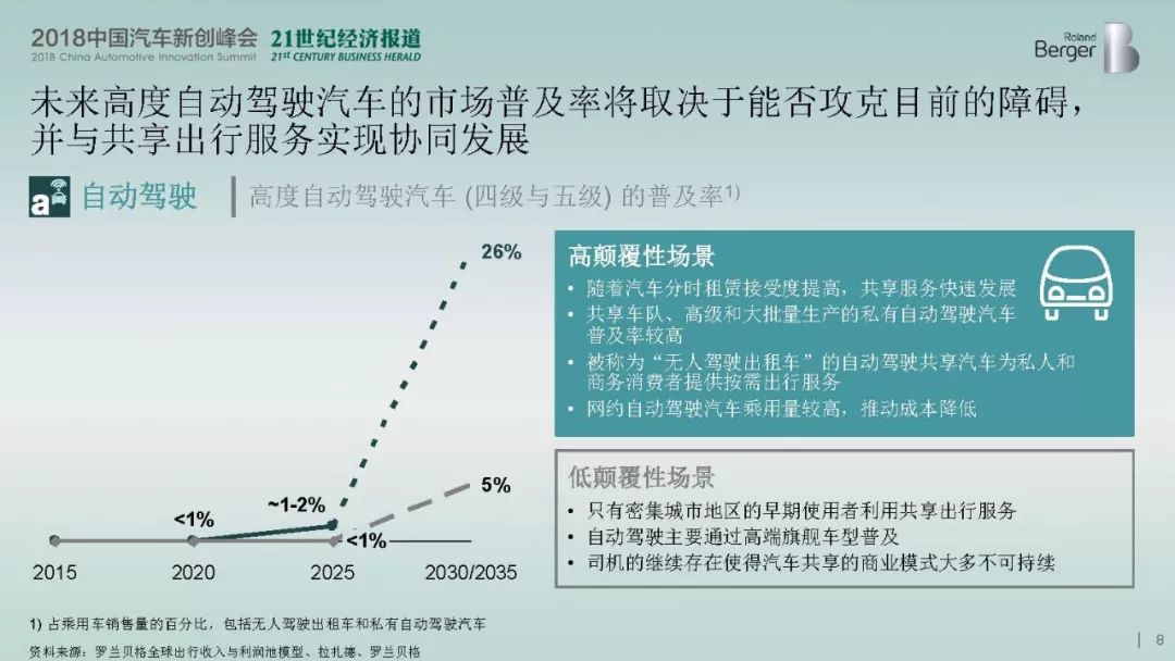 北京疫情会否更严重？深度解析未来走向与应对策略