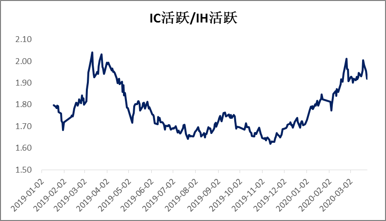 长春疫情，现状、影响与应对措施