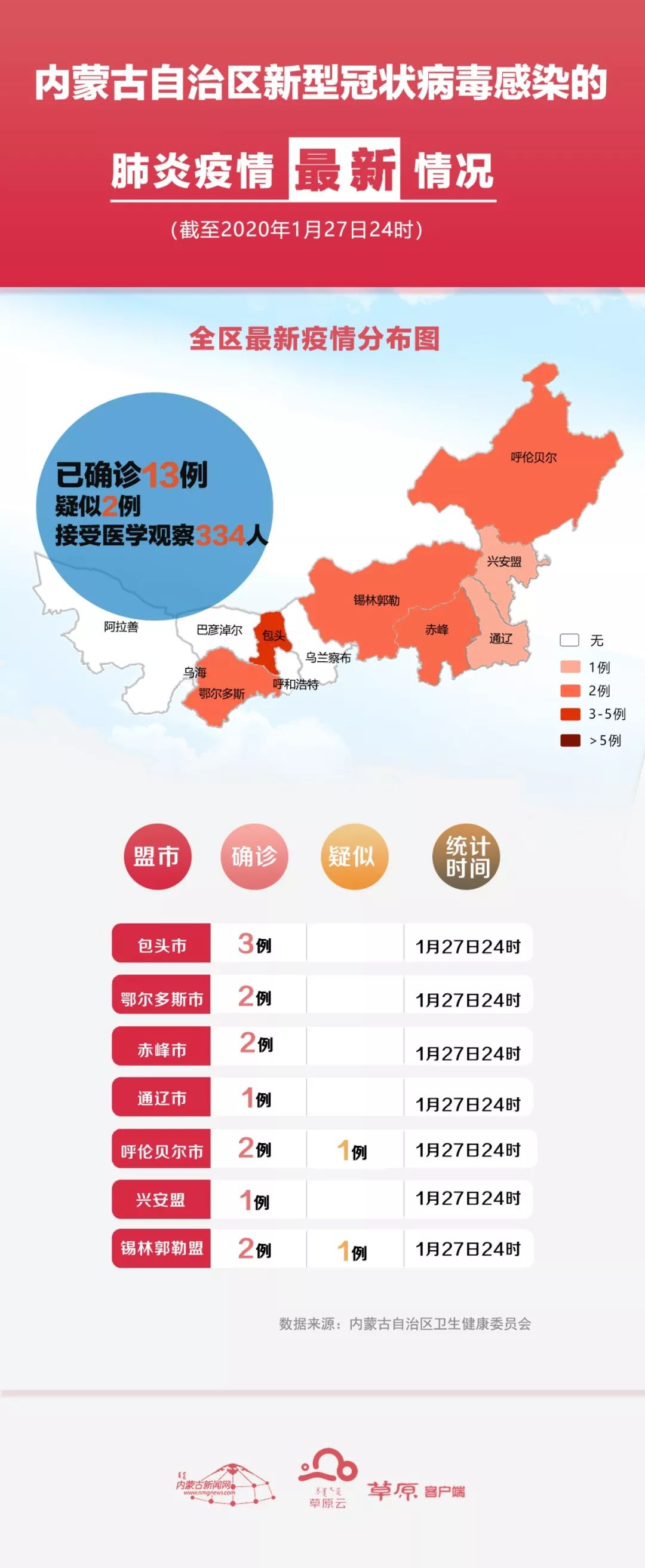 时空交错下的防疫警钟，内蒙古与北京密切接触者背后的跨区域防控挑战