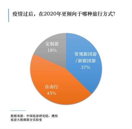 溯源北京疫情，内蒙古旅游链背后的防控启示