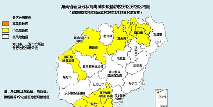 从北京到海南,疫情下的迁徙与重生 从北京到海南,疫情下的迁徙与重生