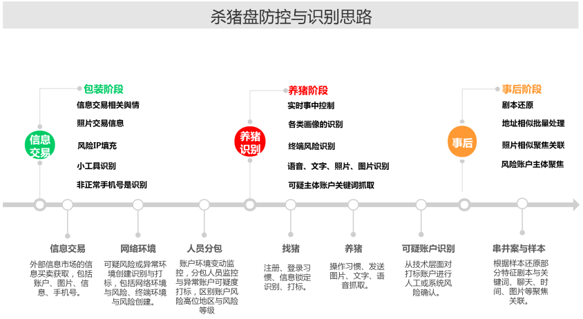 北京疫情会否成为第二个武汉?深度解析防控差异与未来走向 北京疫情会否成为第二个武汉?深度解析防控差异与未来走向