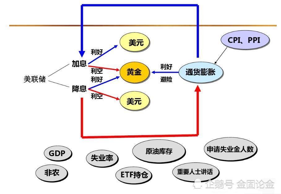 北京疫情，未来走向与防控策略的深度分析
