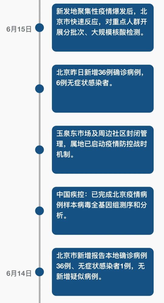 京鲁疫情链,北京疫情外溢山东的防控挑战与区域协同应对 京鲁疫情链,北京疫情外溢山东的防控挑战与区域协同应对