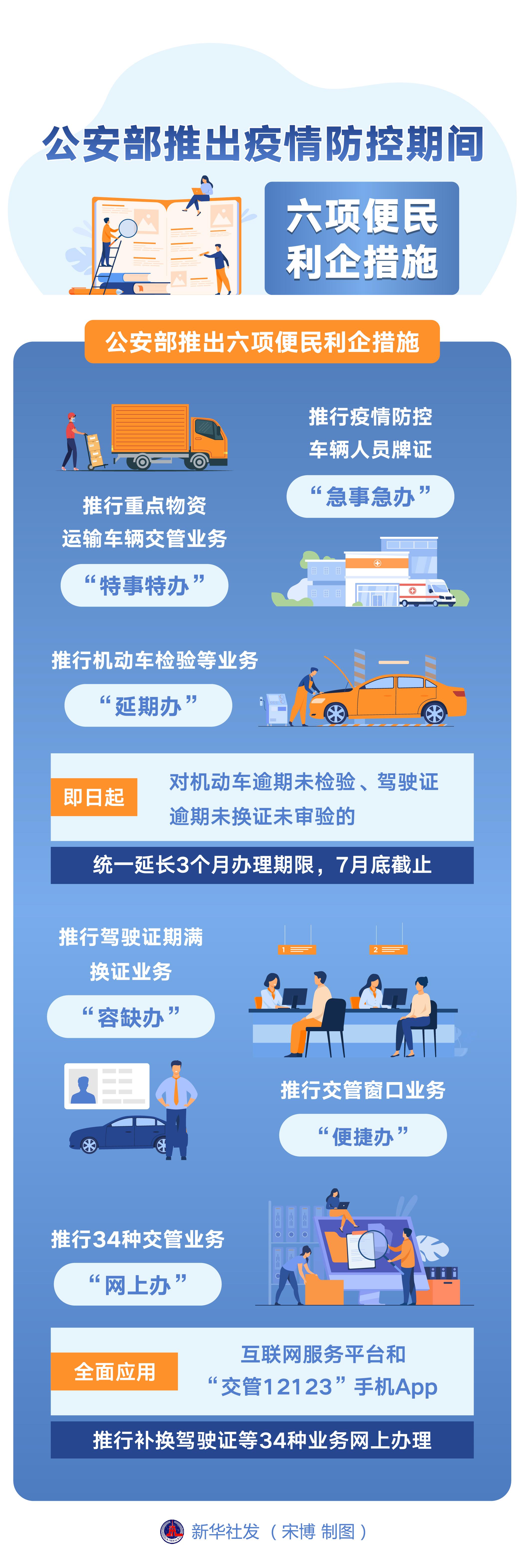 北京疫情再起波澜,未来走向与防控策略深度解析 北京疫情再起波澜,未来走向与防控策略深度解析