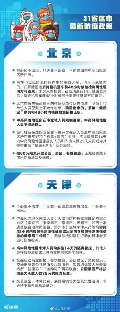 福建疫情对北京出行的影响,现状、政策与应对策略 福建疫情对北京出行的影响,现状、政策与应对策略
