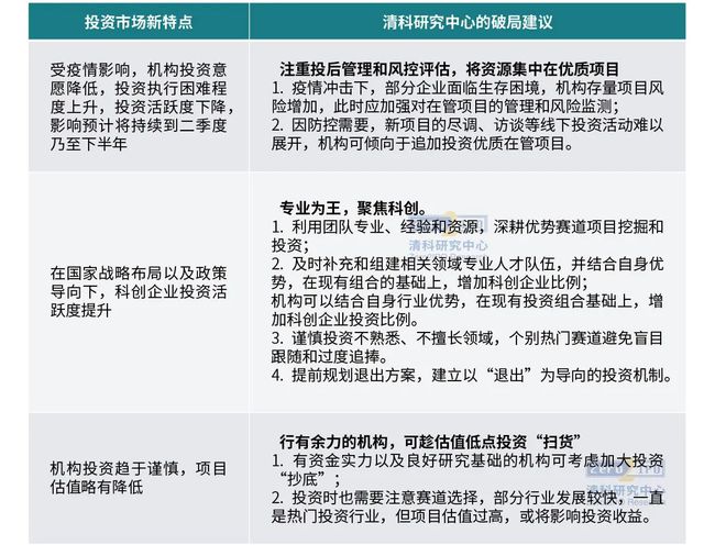 疫情三年，北京瘦身记，那些离开的外地人与这座城的重生