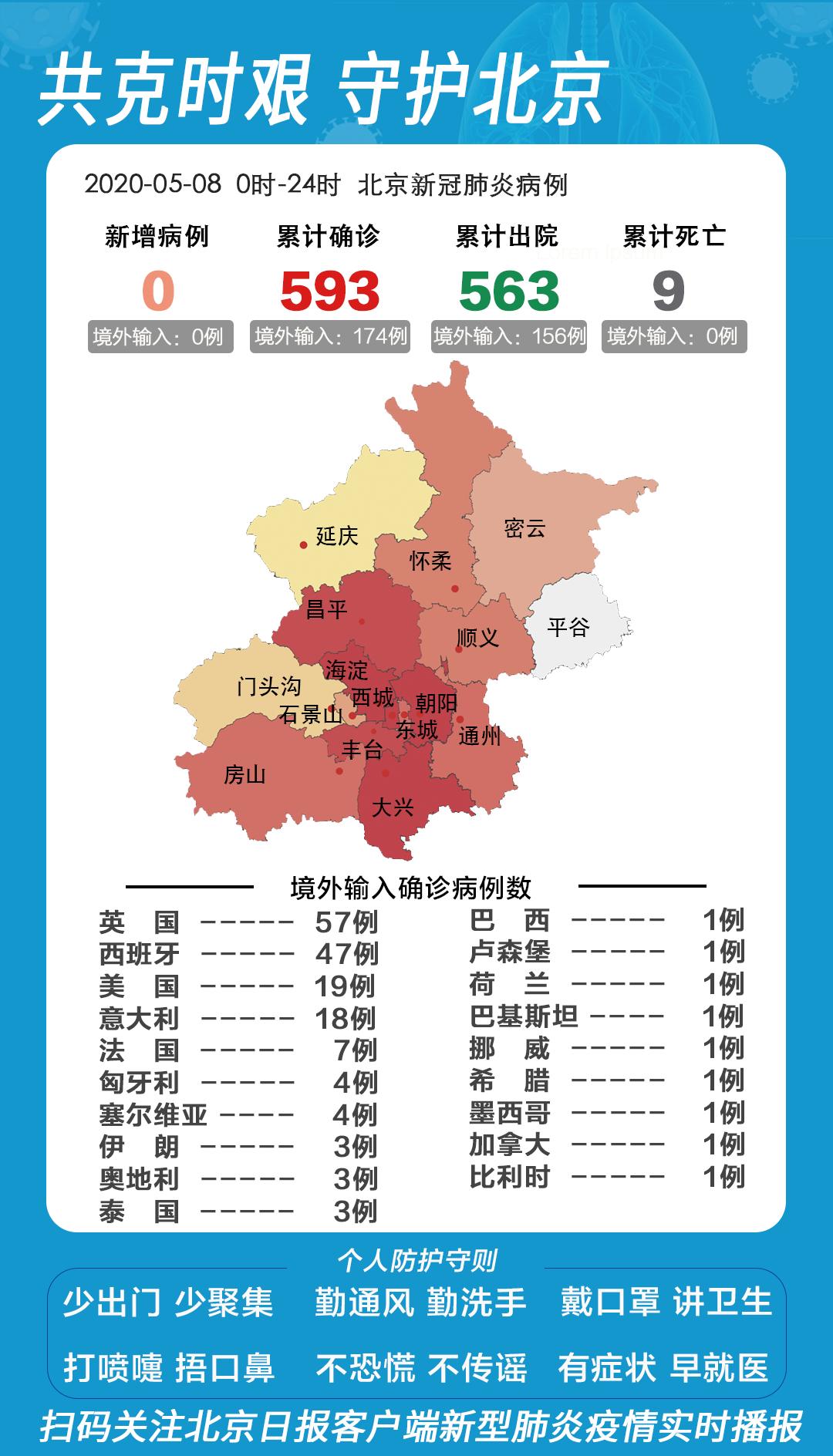 北京疫情反弹,天津能否独善其身?深度解析双城防疫差异与联防联控 北京疫情反弹,天津能否独善其身?深度解析双城防疫差异与联防联控