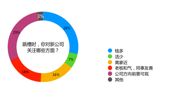 北京疫情外溢图谱，追踪病毒传播链，波及全国XX城的深度解析