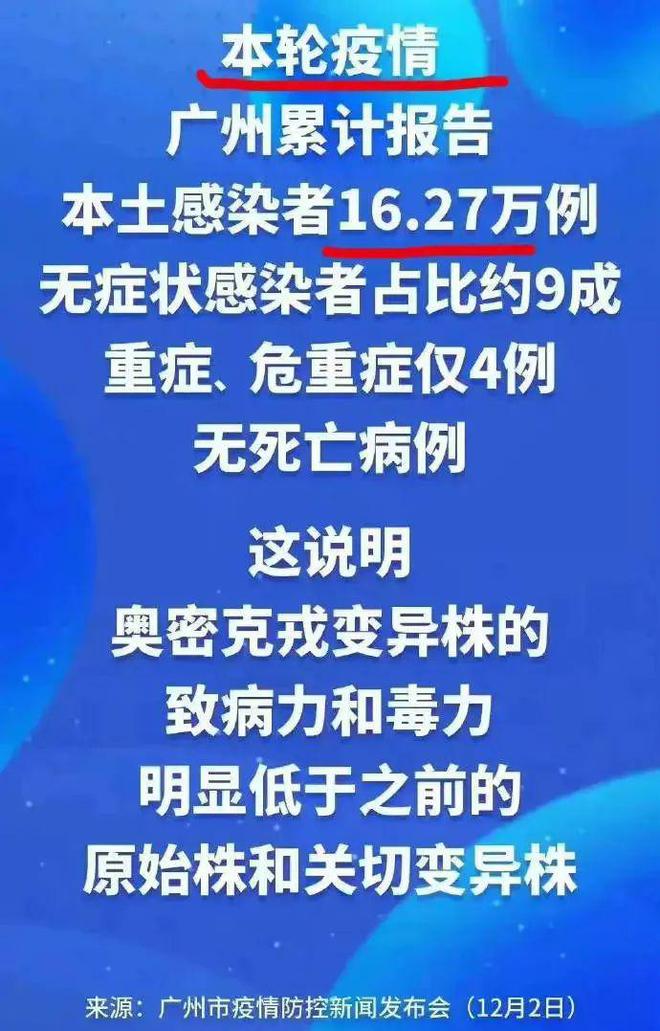 北京疫情再起波澜，是厉害还是可控？数据背后的真相与思考