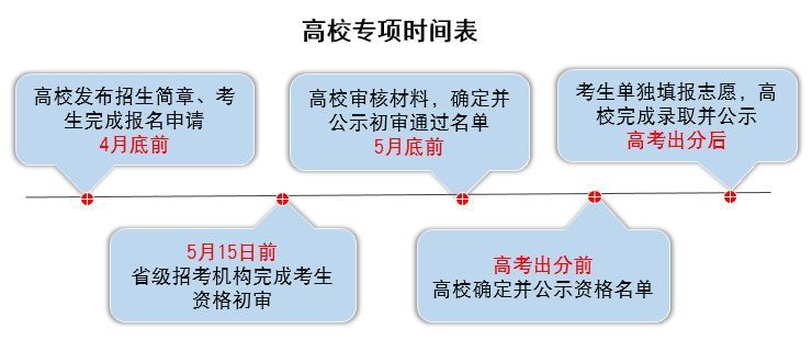 上北京如何告村书记，法律途径、程序详解与维权指南