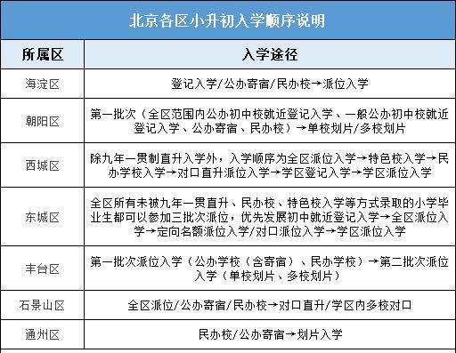 上北京如何告村书记，法律途径、程序详解与维权指南