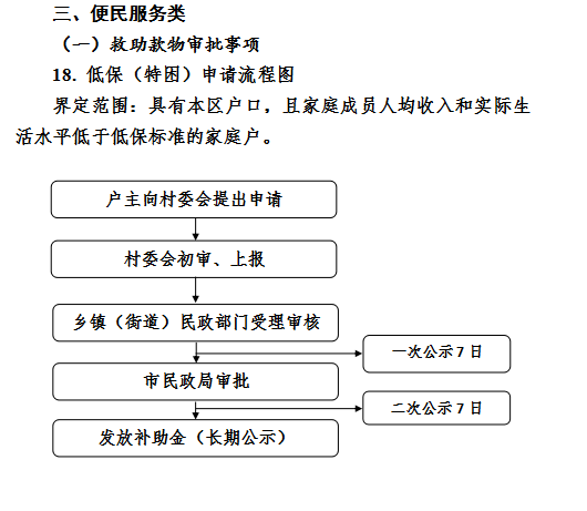 北京村书记的行政级别解析，基层权力与乡村振兴的关键角色