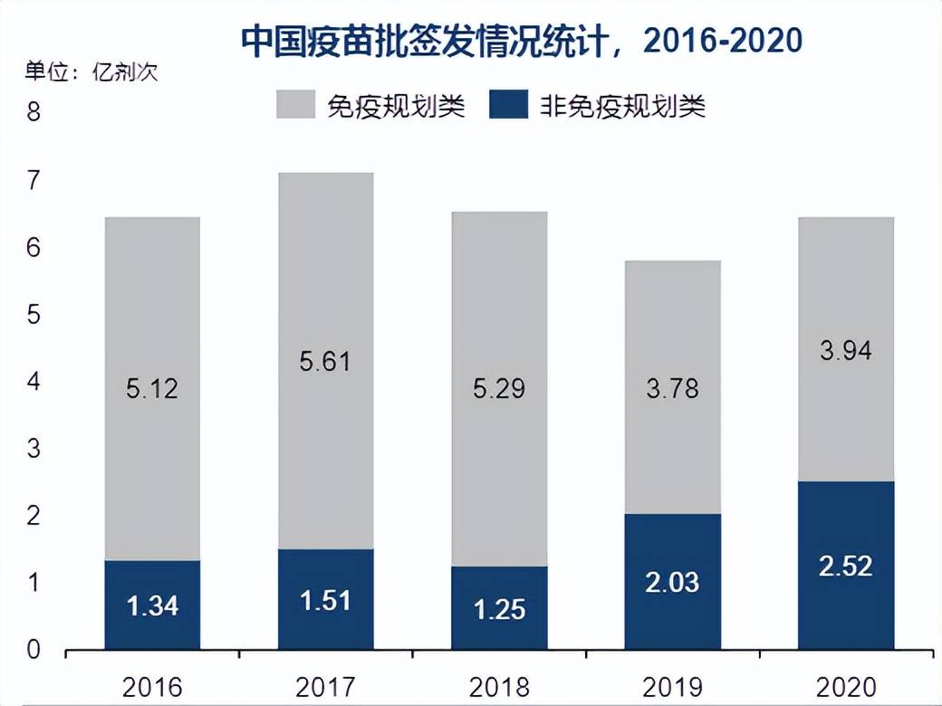 北京港澳台接种疫苗，政策差异、实施挑战与未来展望