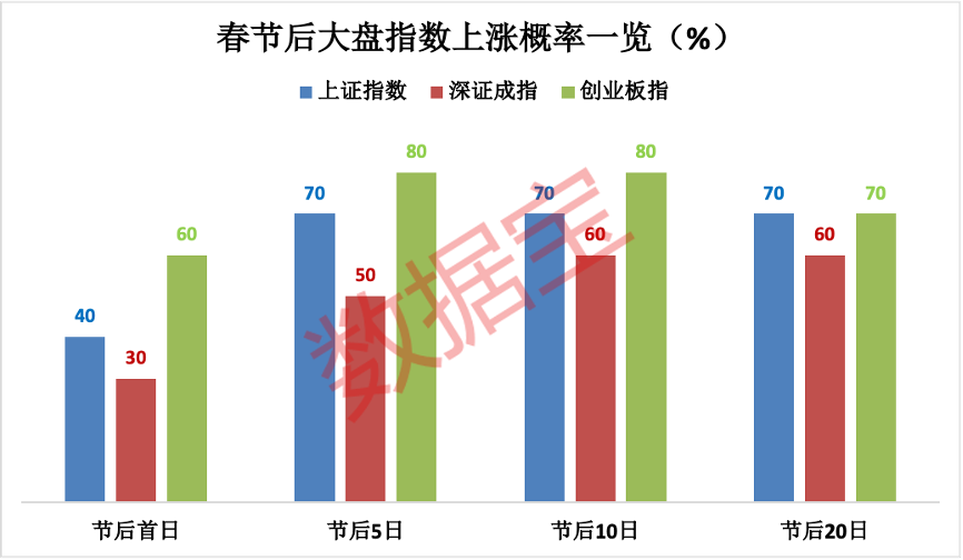 北京疫情激增背后,数据透视与深层影响分析 北京疫情激增背后,数据透视与深层影响分析