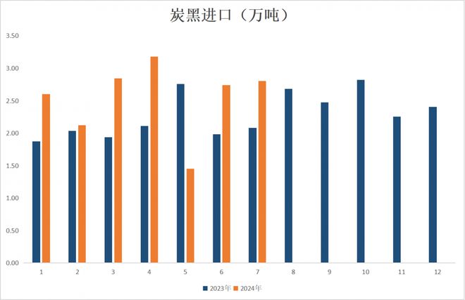 北京疫情激增背后,数据透视与深层影响分析 北京疫情激增背后,数据透视与深层影响分析
