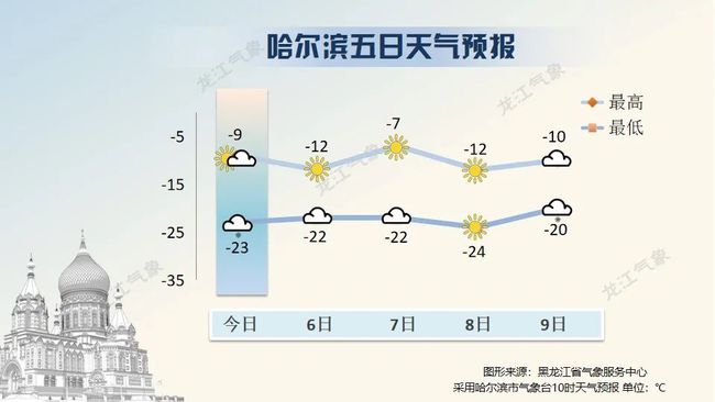 呼和浩特疫情行程轨迹，一场城市与病毒的无声较量