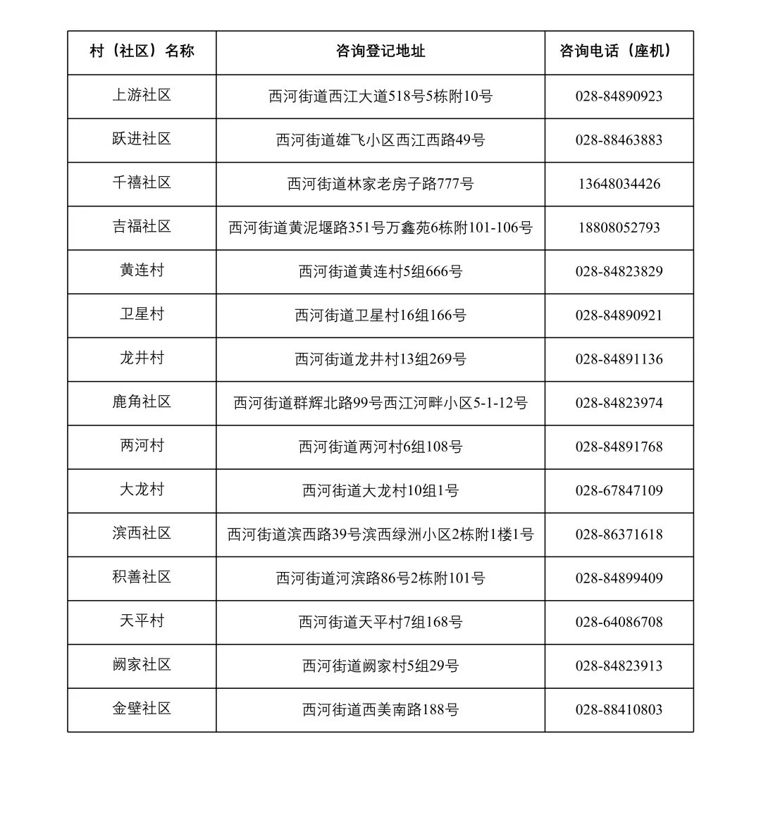 乌鲁木齐新冠疫苗接种全指南，最新政策、接种点及注意事项