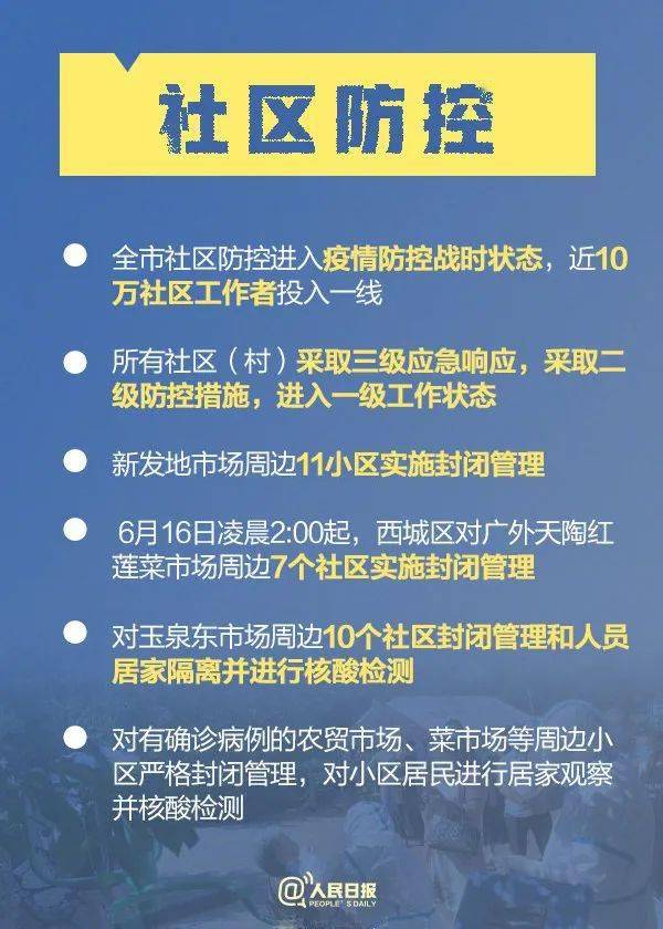 疫情北京有吗？深度解析北京疫情现状与防控措施