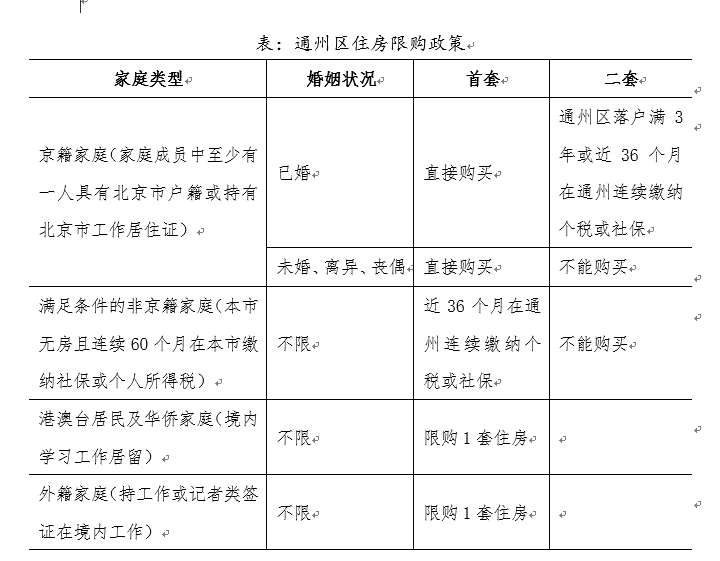 南宁对北京政策，区域协同与地方自主性的微妙平衡