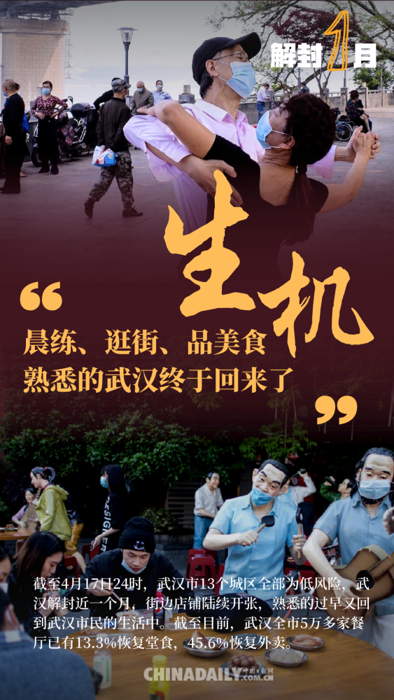 疫情双城记，北京防控升级与拉萨解封后的生活重启
