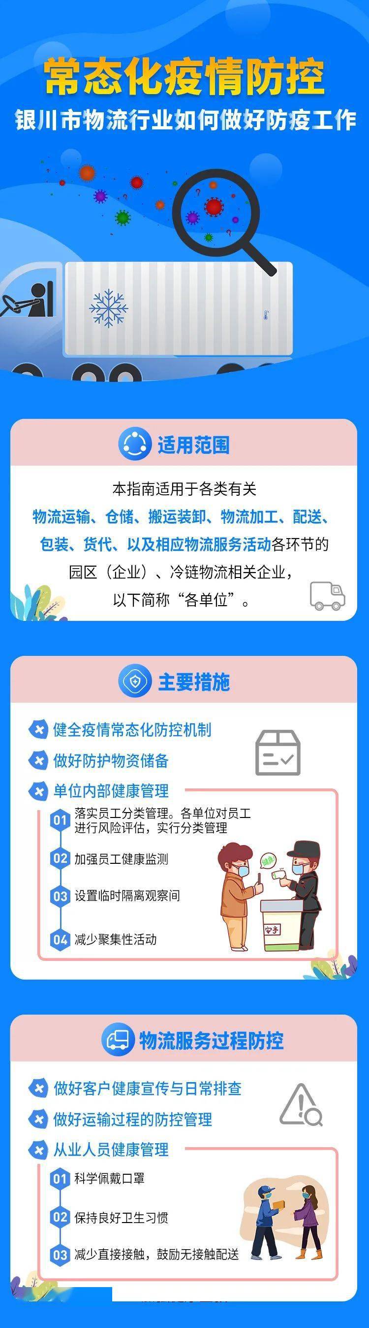 银川到北京防疫指南,安全出行与健康防护全攻略 银川到北京防疫指南,安全出行与健康防护全攻略
