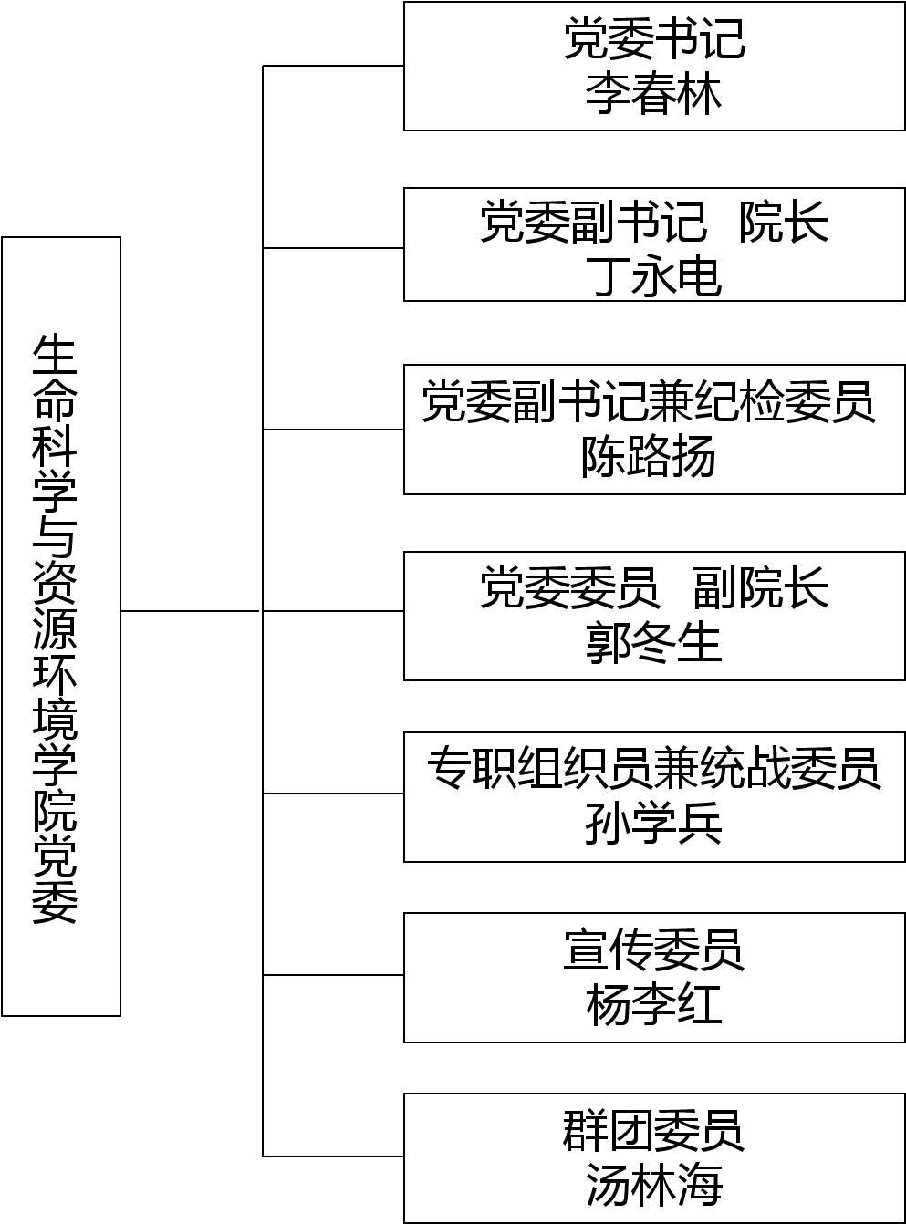 北京村党委书记是什么级别？解析中国基层党组织的权力架构