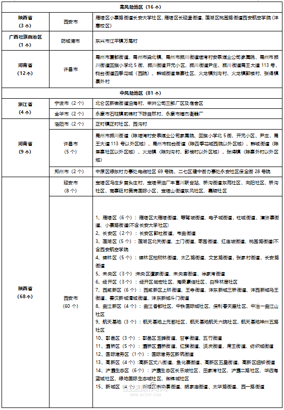 北京两例病例济南行踪引关注,疫情跨省传播风险再敲警钟 北京两例病例济南行踪引关注,疫情跨省传播风险再敲警钟