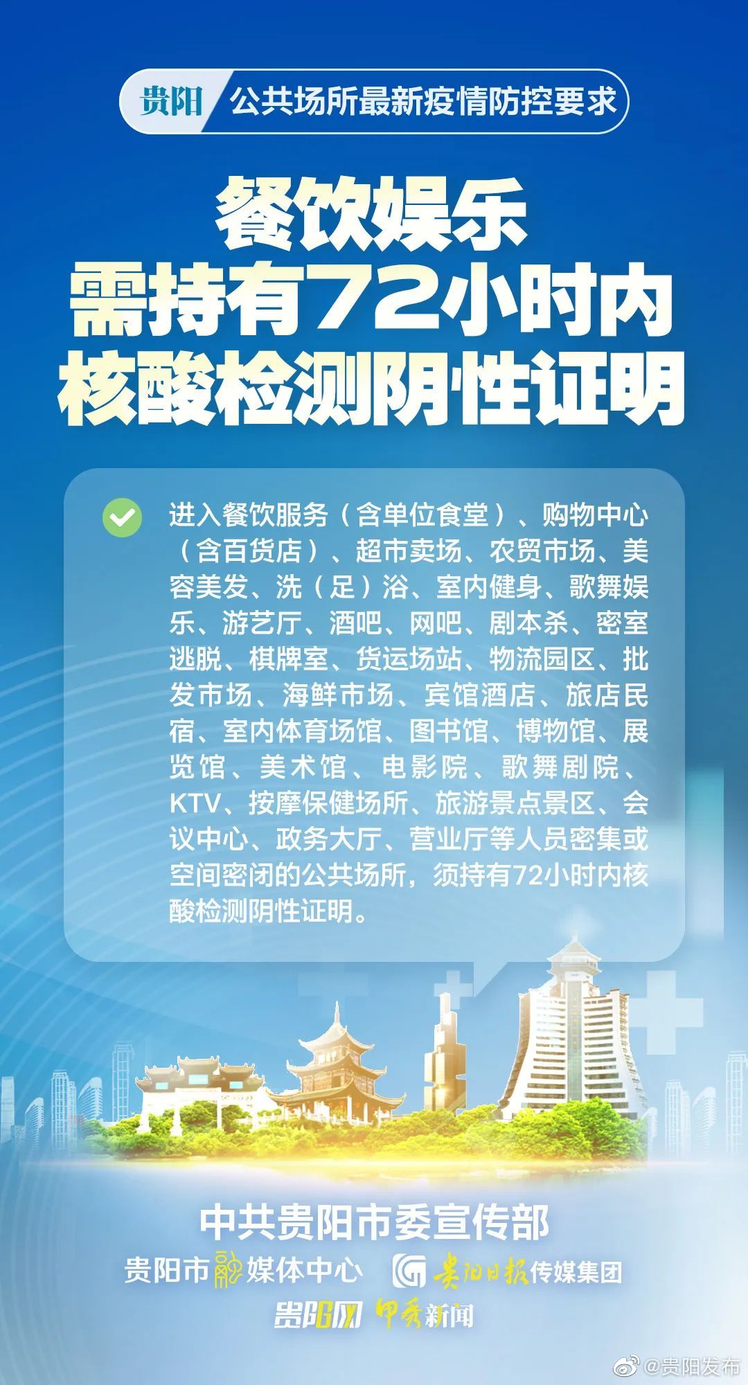贵阳疫情最新规定,全面解析防控措施与市民应对指南 贵阳疫情最新规定,全面解析防控措施与市民应对指南