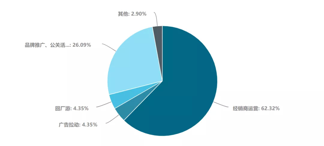 京穗防疫博弈，广州对北京疫情防控要求的深层解读与城市治理逻辑