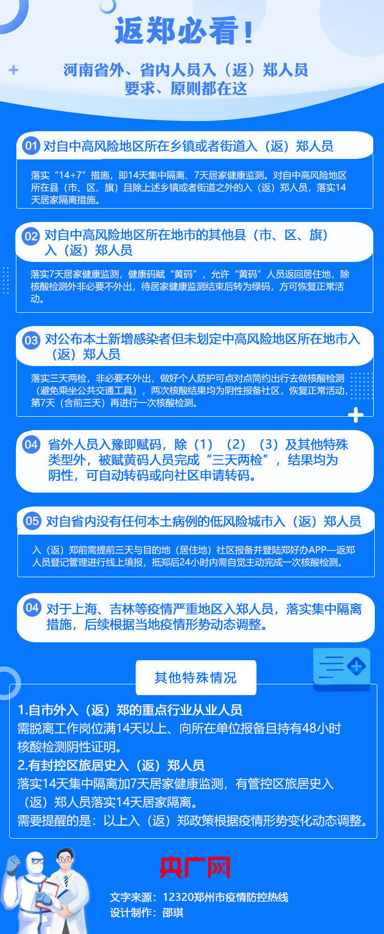 郑州疫情下进出京最新规定，全面解读与出行指南