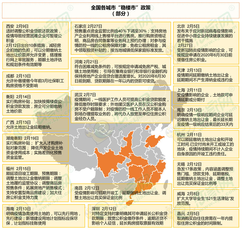 疫情双城记，北京严防反弹与海口精准放开的政策博弈