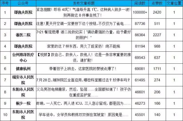 香港疫情最新情况，5月8日数据解析与防疫措施评估