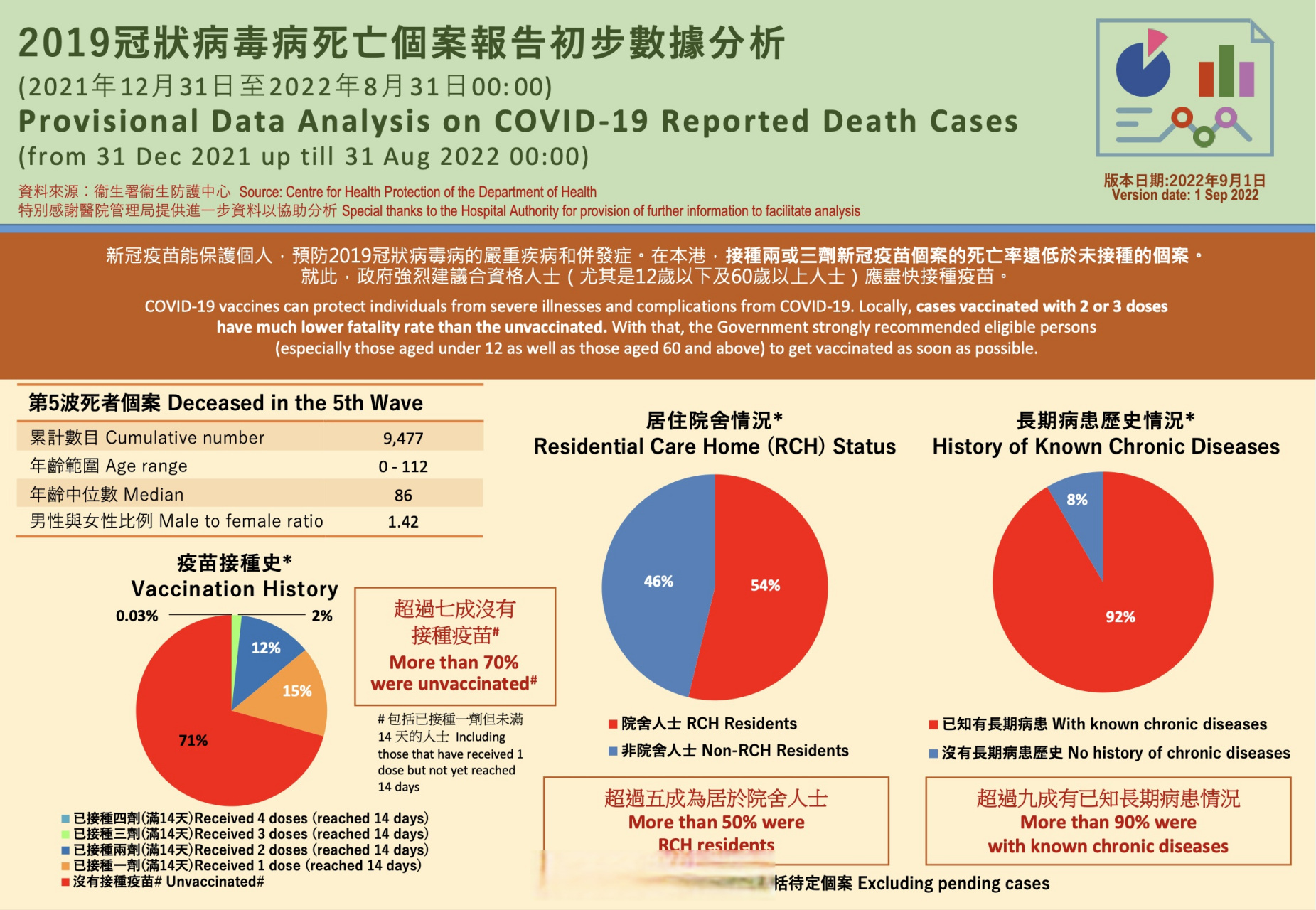 香港最新疫情新增，数据背后的挑战与曙光