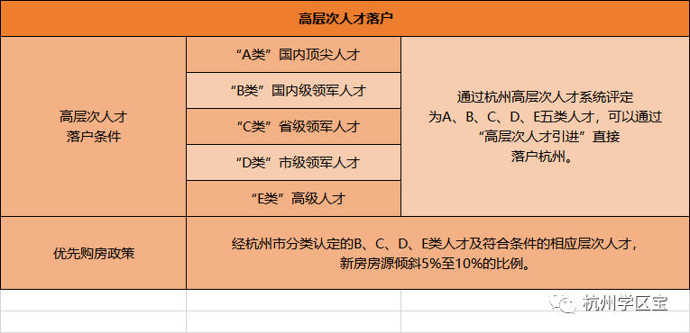 北京进杭州最新防疫政策,全面解读与出行指南 北京进杭州最新防疫政策,全面解读与出行指南