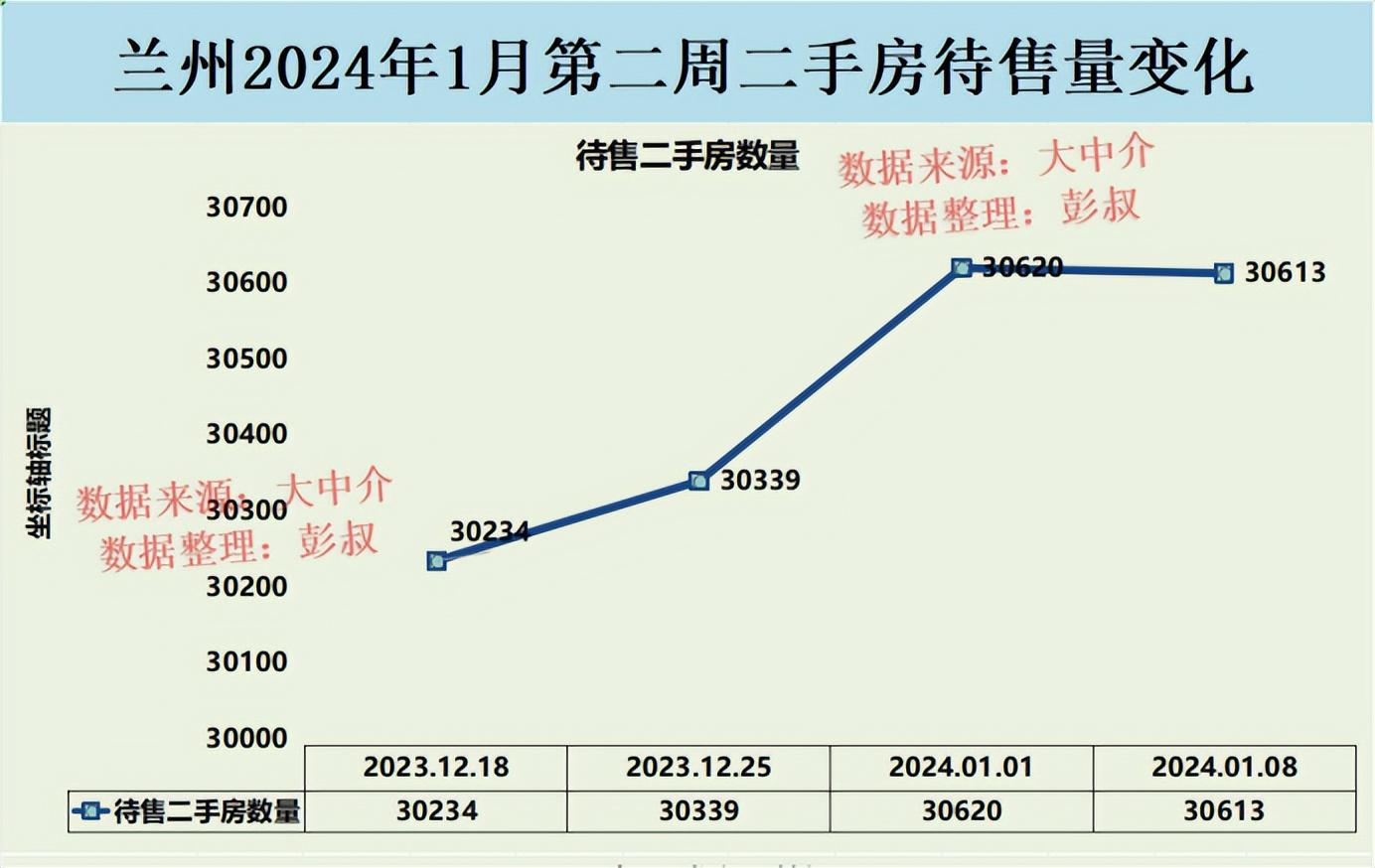 2024年兰州疫情，挑战、应对与城市韧性
