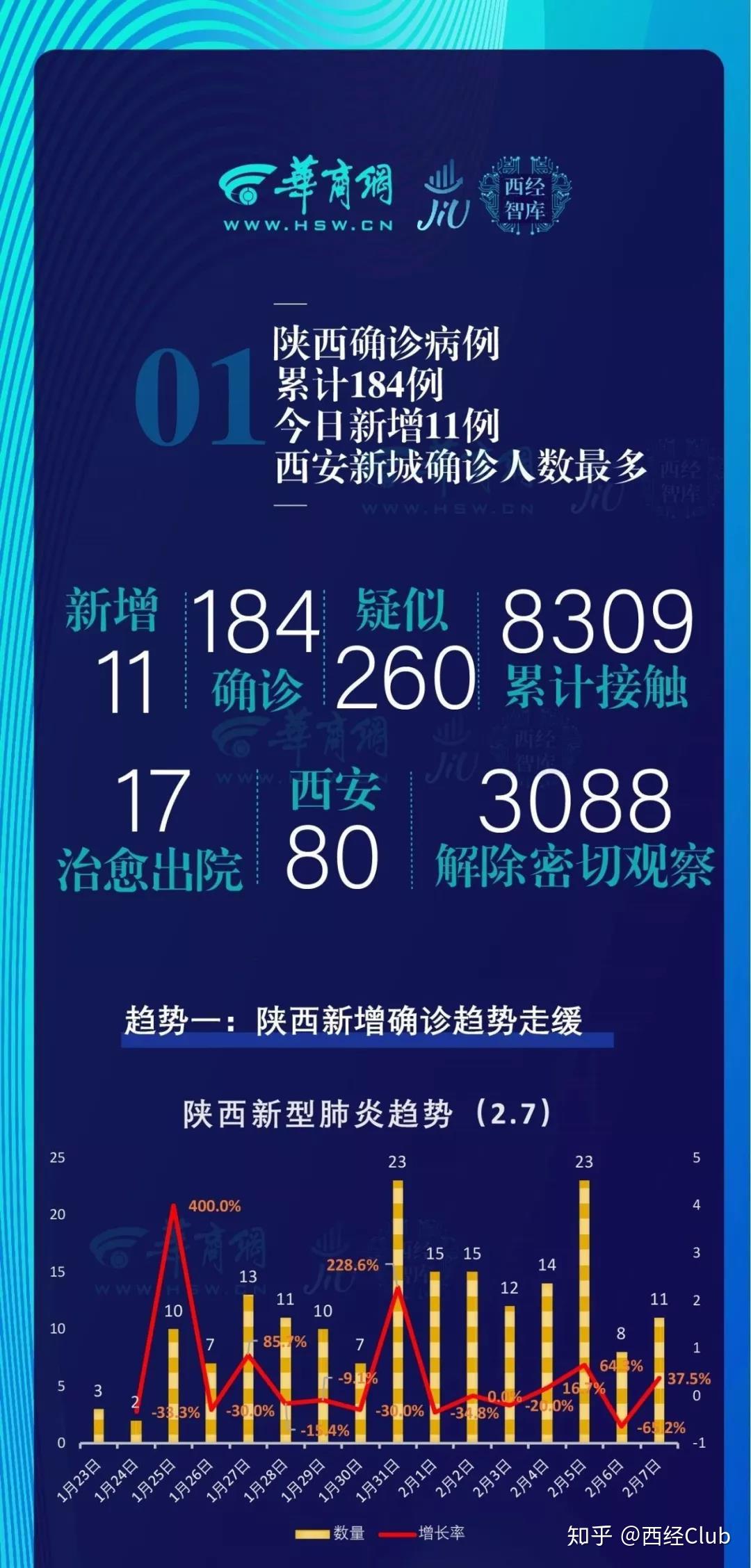 2024西安出血热疫情，溯源、挑战与城市公共卫生的韧性考验