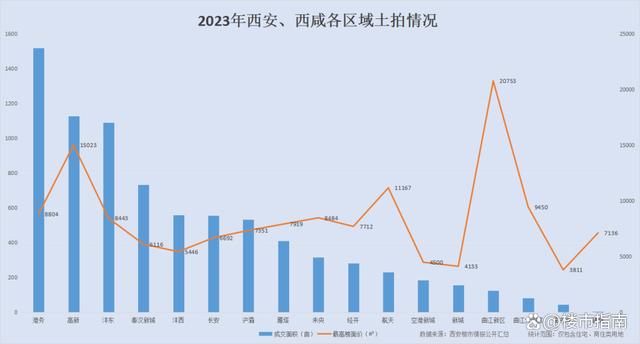 西安2024年疫情封城吗？深度分析与未来展望