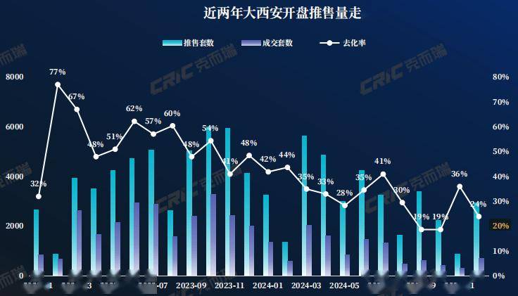 西安2024年疫情封城吗？深度分析与未来展望