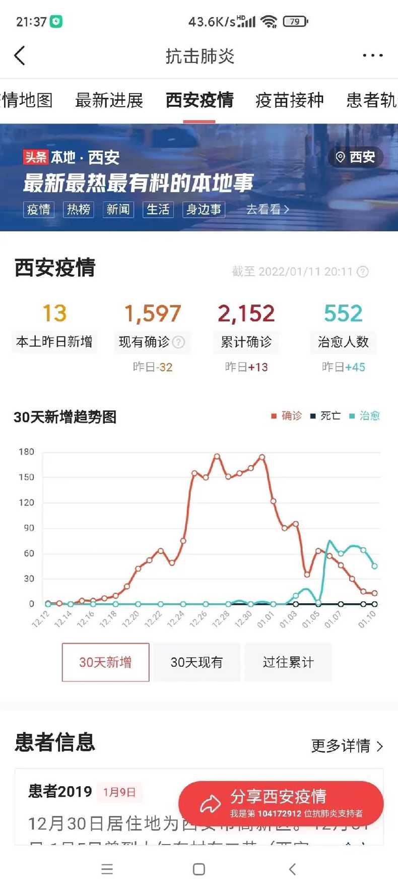 2024西安疫情今日动态,深度解析当前防控形势与市民应对指南 2024西安疫情今日动态,深度解析当前防控形势与市民应对指南