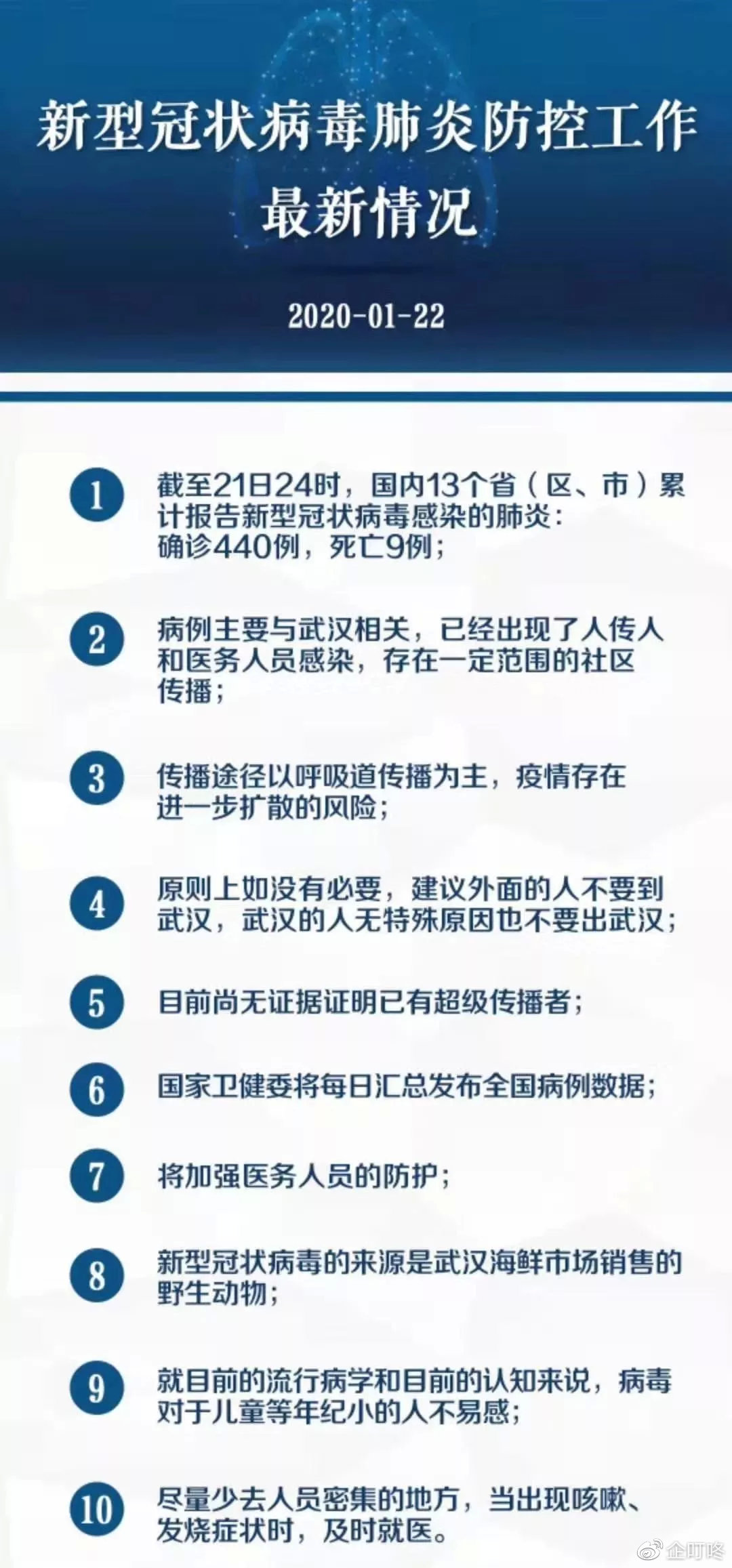 2024武汉疫情最新消息,防控新策略与市民健康指南 2024武汉疫情最新消息,防控新策略与市民健康指南