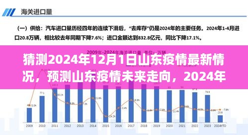 武汉疫情2024年最新动态,防控措施、病毒变异与未来展望 武汉疫情2024年最新动态,防控措施、病毒变异与未来展望