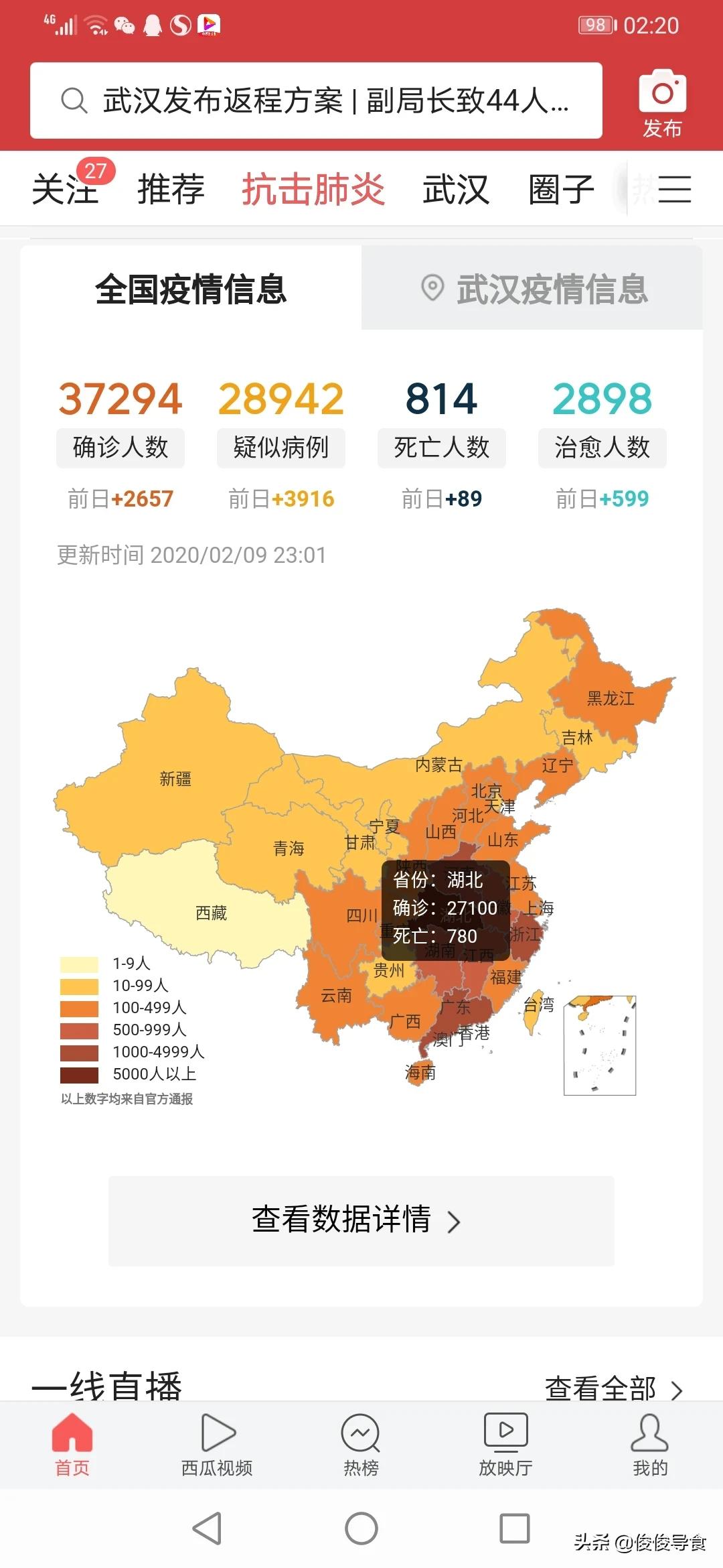 2024年武汉，疫情阴影是否仍在？