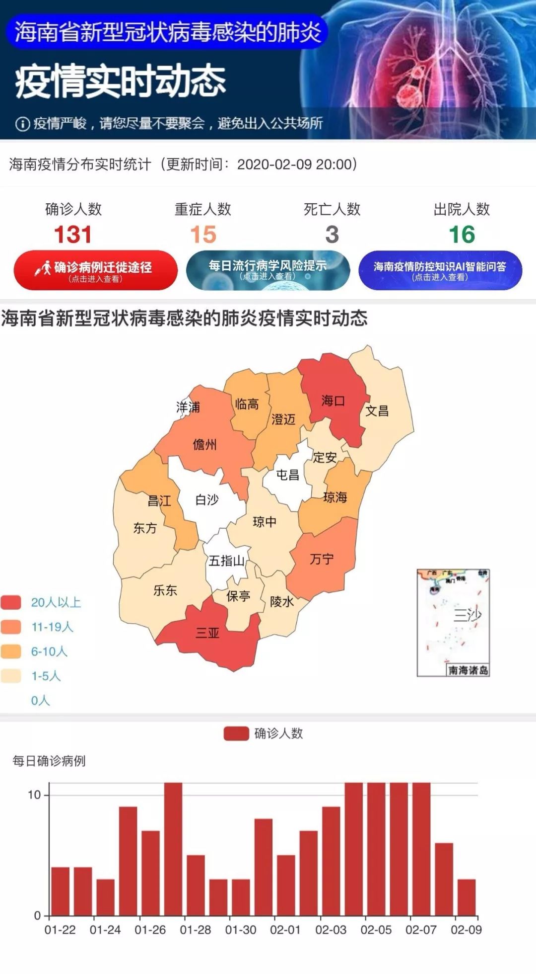 海口2024新冠疫情现状，防控新阶段与市民生活观察