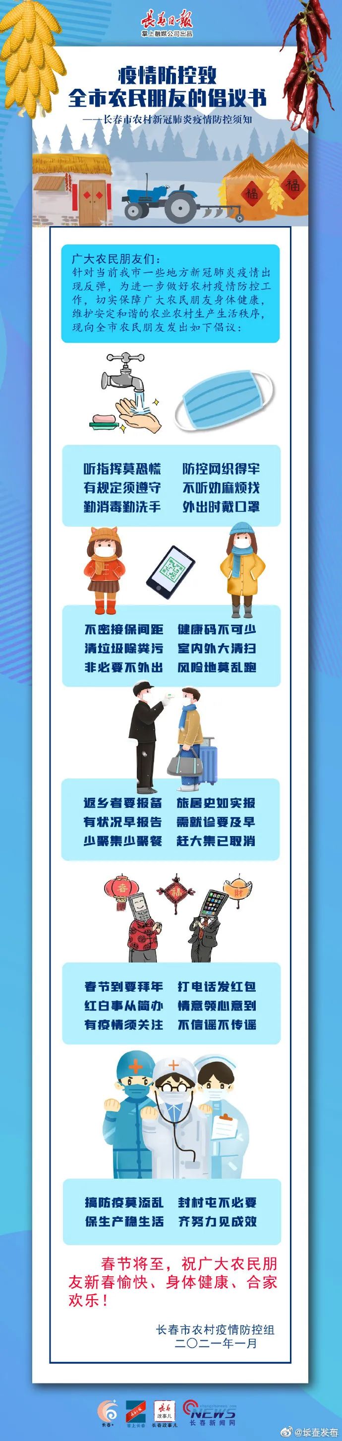 长春疫情最新消息2024，防控措施升级与市民应对指南