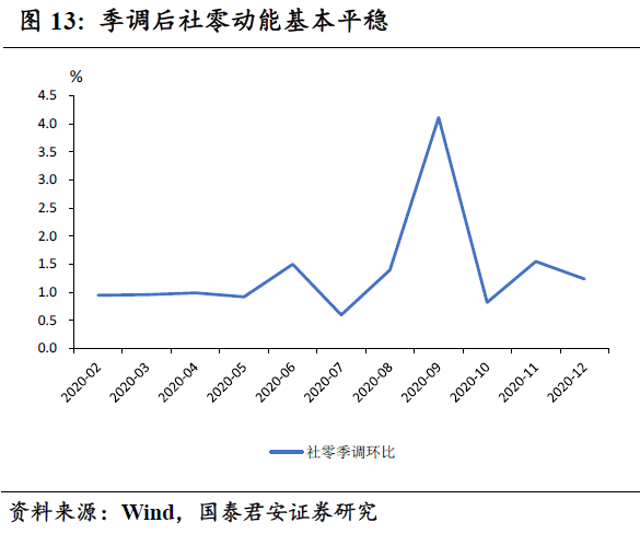 2024年12月长春疫情，寒冬中的复苏与反思